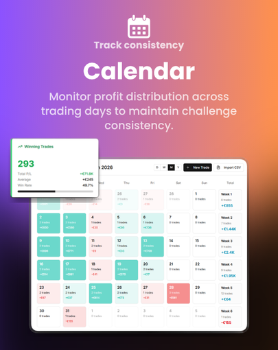 Consistency Calendar