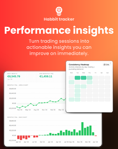 Performance Analytics
